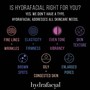 HydraFacial—Signature