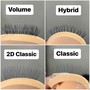 Lash Wash Kit