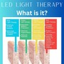 Add on LED red light (anti-aging) blue light (acne)