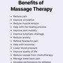 90 MIN ROMANTIC COUPLES MASSAGE