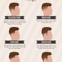 Men's haircut and Beard